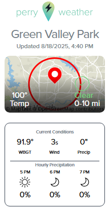 BAYFA Perry Weather