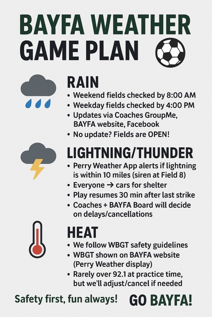 Bayfa Weather Policy